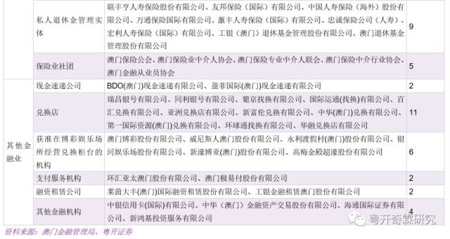 2025年澳门与香港正版免费资料资本与警惕虚假宣传-全面释义、专家解读解释与落实