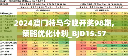 案例剖析 第5页