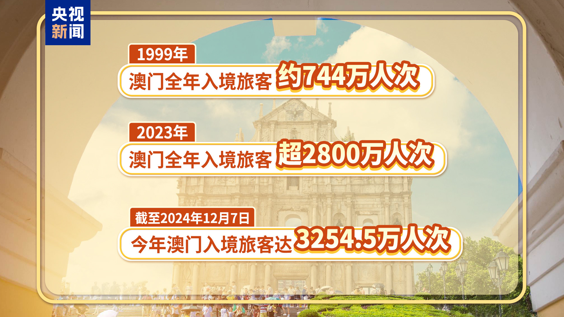 案例剖析 第4页